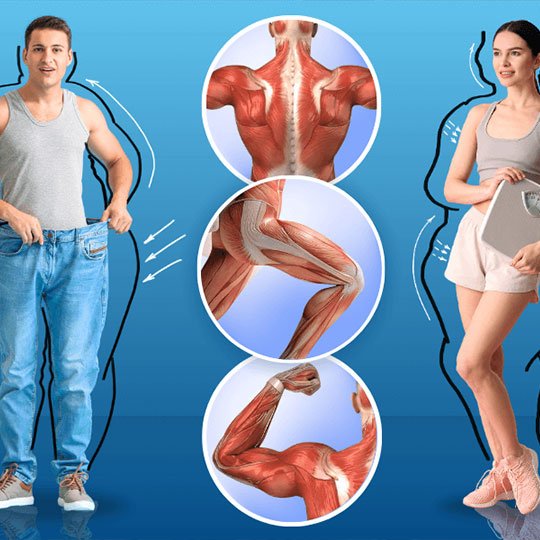 Oruc Tutmak Kas, Kemik ve Eklem Sagligini Nasil Etkiler